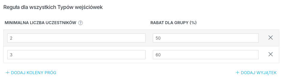 Rabaty ilosciowe